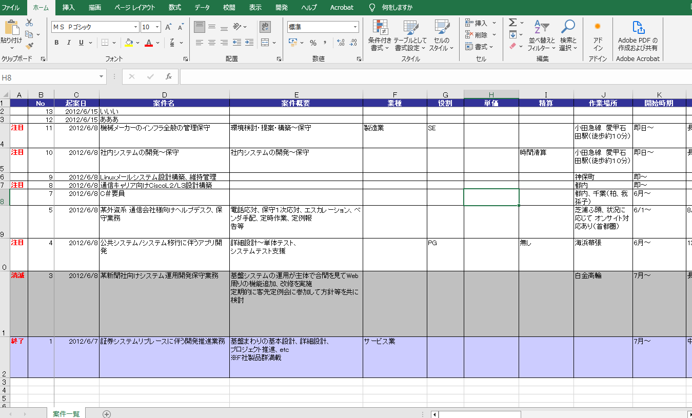 Access】AccessVBAでExcelファイル出力する方法 | 在宅SOHOプログラマー(ACCESS) yumis system